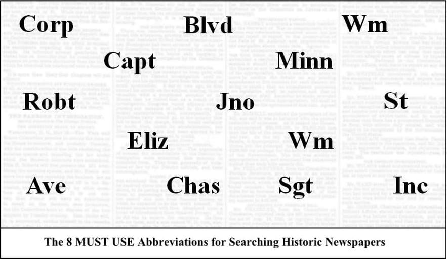 abbreviations in newspaper